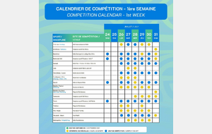 Jeux du Pacifique 2027 - Triathlon - Mareto / Moorea
